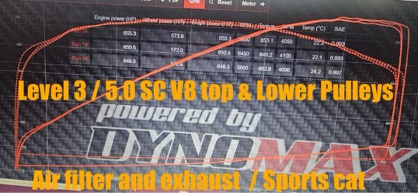 Powergate 4 Tuning Jaguar Land Rover Tuning Package for 5.0 Supercharged Engine on all Models - Image 17